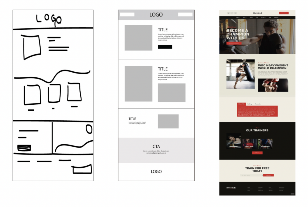 Sketch Wireframe Design